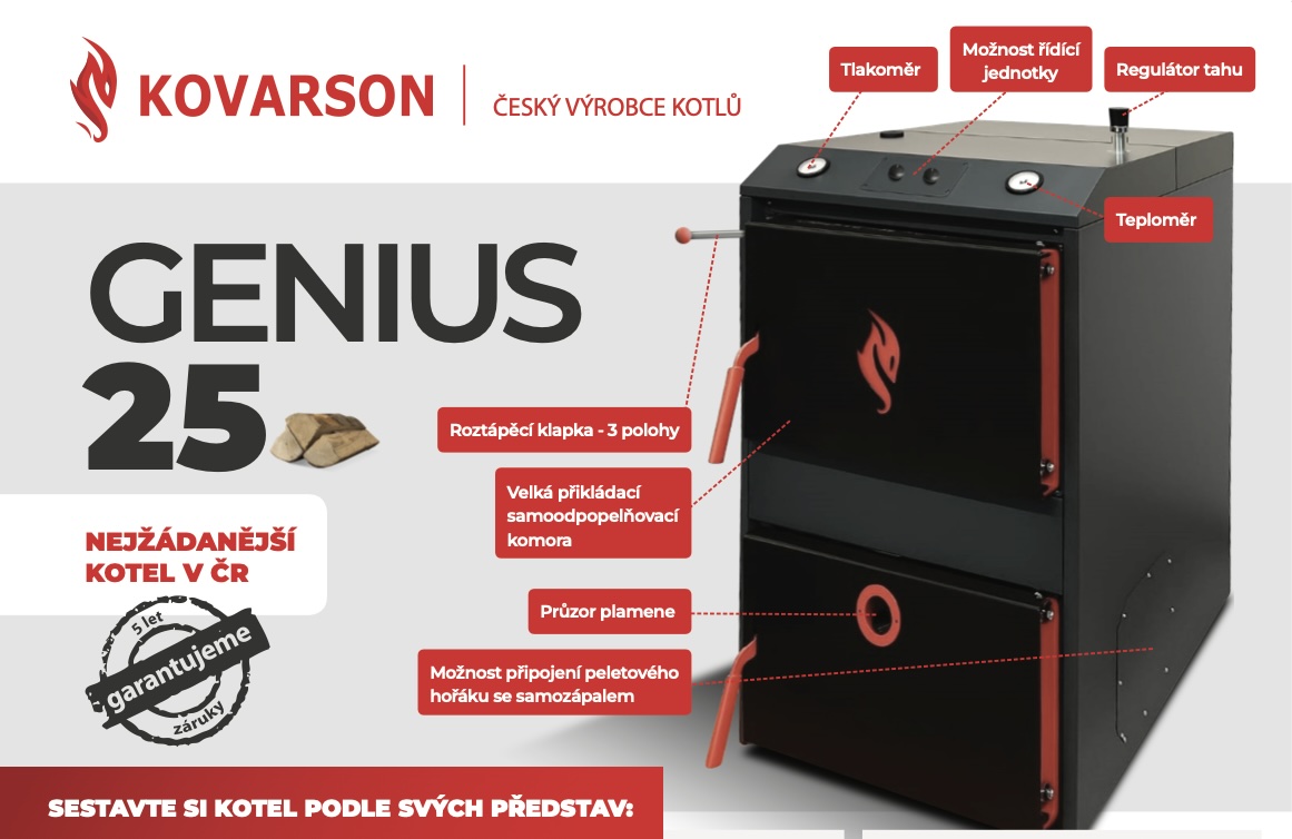 Kovarson Genius 25 kW